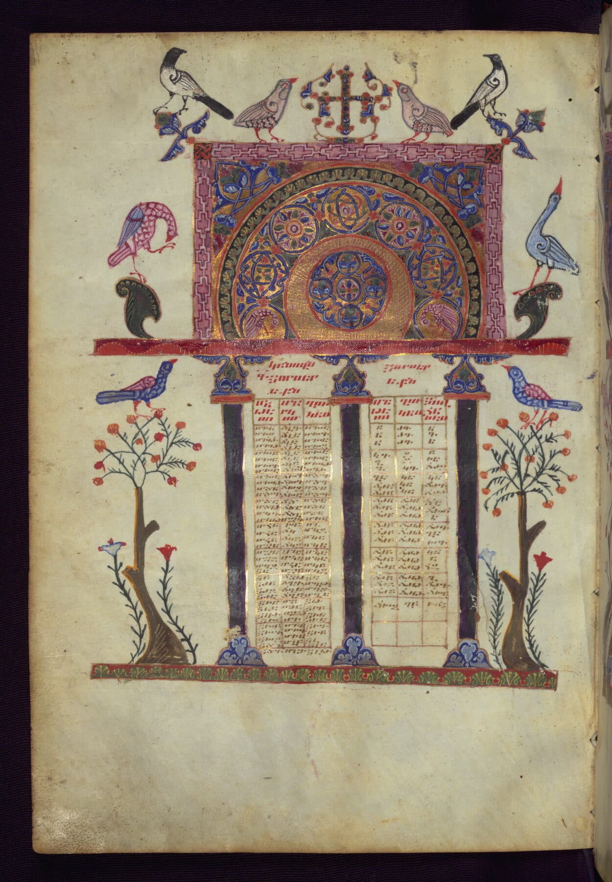 An Armenian canon table: an ornamented arch over two columns of script, framed by birds along the top, a central rosette, and flowering trees in the margins.